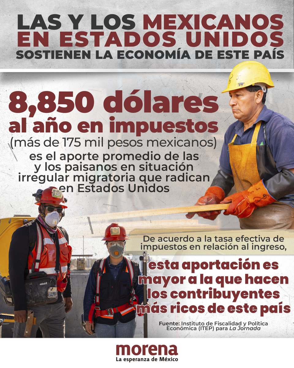 PartidoMorenaMx's tweet photo. Las y los migrantes mexicanos en Estados Unidos no solo contribuyen al crecimiento económico, sino que su aportación fiscal es clave para sostener la economía del país vecino.  

El instituto que presentó este informe, incluso afirma que quienes están en situación migratoria irregular pagan en impuestos más que los contribuyentes más ricos.

Las y los connacionales son una fuerza indispensable para las economías de ambas naciones. 🇲🇽🇺🇸🙌🏼