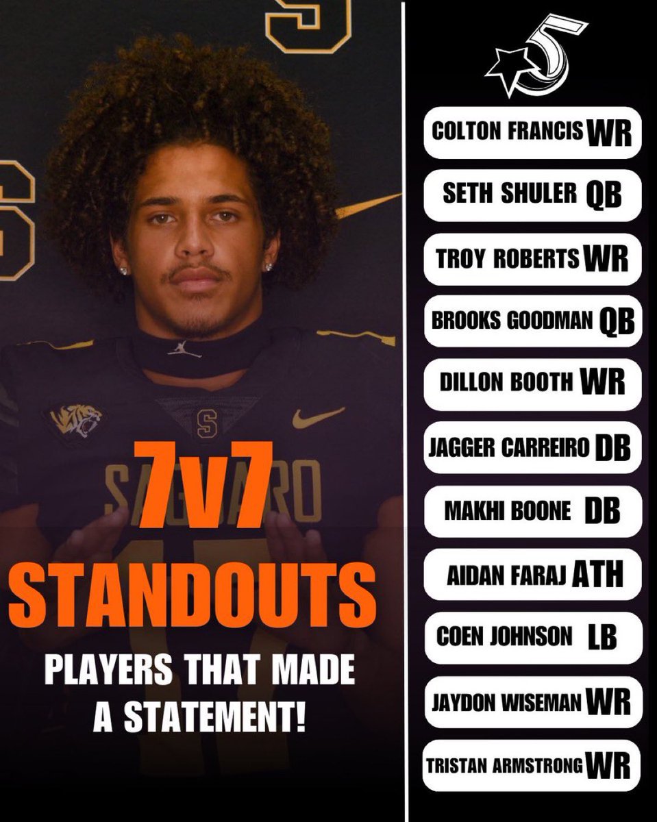 coenjohnson32's tweet image. Huge thanks to @5STARSPRTS  for the write up!
@SMHSFootballFam @SunriseMtFB @CoachJ_South @AzAngels7v7 @gridironarizona @CoachMalott @CoachChase814 @RsmithYWV
@alpha_lbu