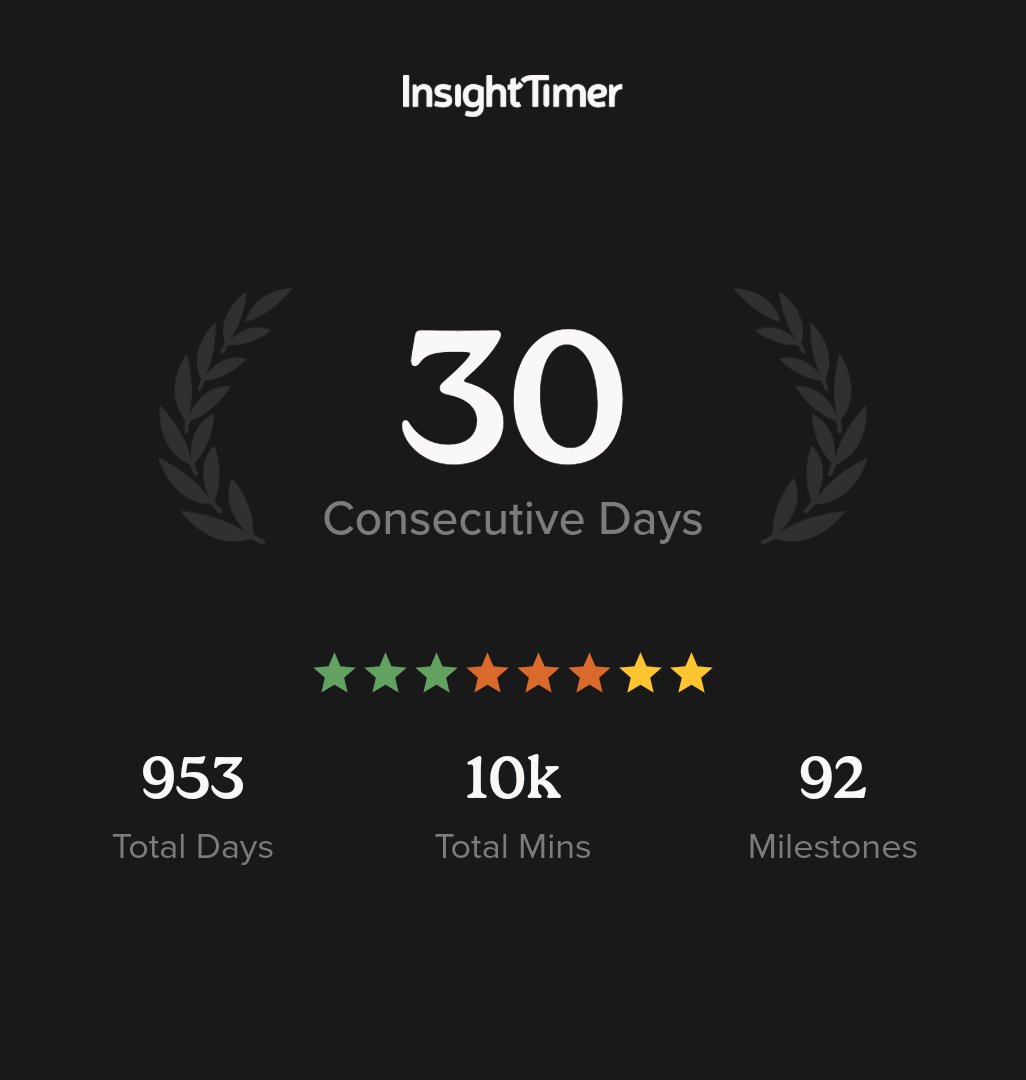 An insightful start to the year
insig.ht/0fIE9LFxxQb
