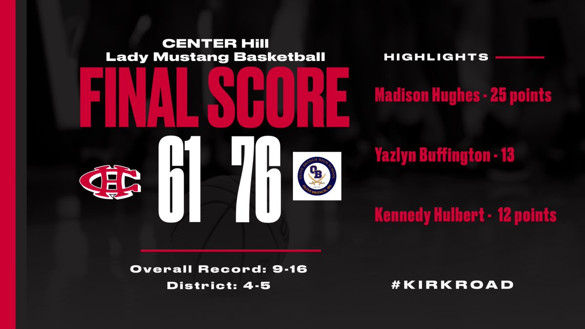 Coach Owens - CHHS (@coachowenschhs) on Twitter photo 