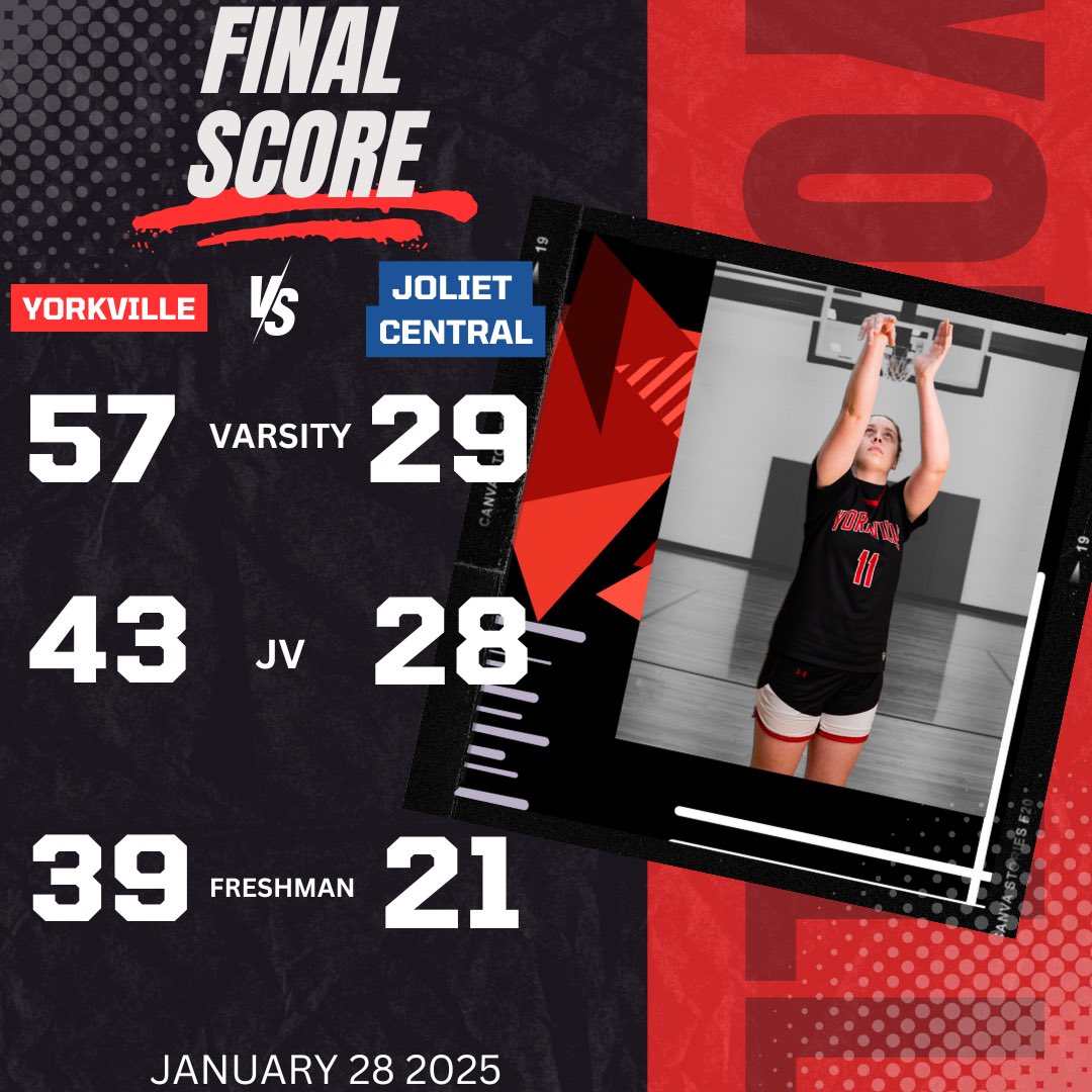 Yorkville Girls Basketball (@coachwensits) on Twitter photo 
