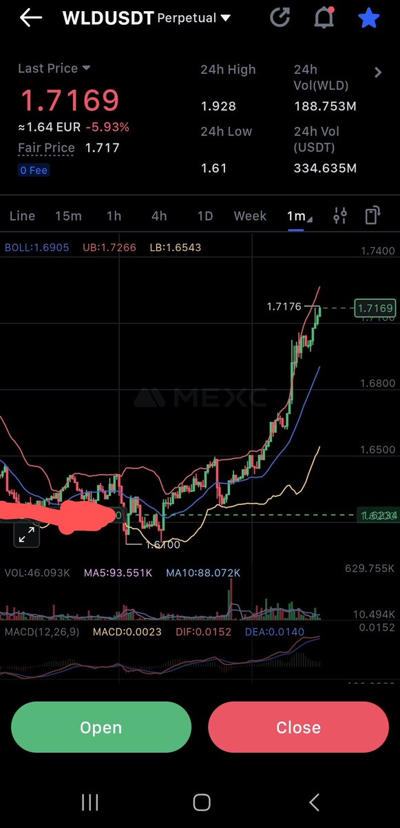 #Wld now on fire after all crying 
great entry for now hope it holds