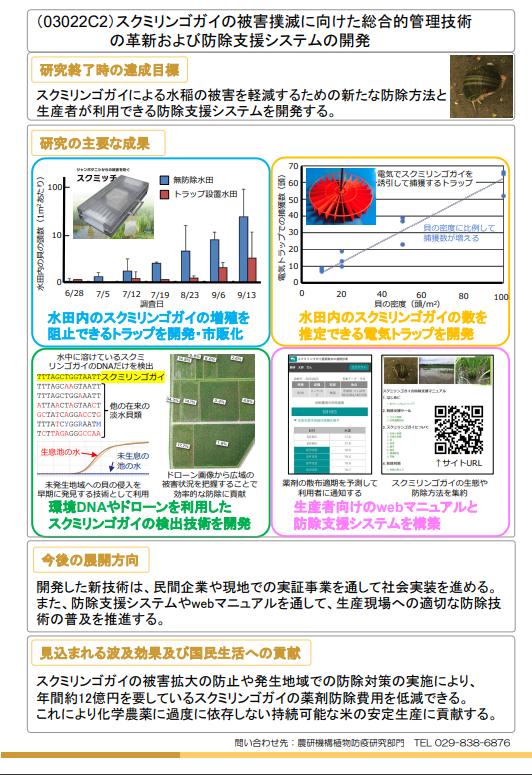 daieigroupsaga's tweet photo. 【#振り返り】#スクミッチ ®シリーズの開発研究経緯をまとめた資料がありますのでご紹介します。実はちょっとすごいことしてました。

#イノベーション創出強化研究推進事業 （開発研究ステージ）研究紹介2024
#スクミリンゴガイの被害撲滅に向けた総合的管理技術の革新および防除支援システムの開発 https://t.co/yB6YnZiwHE