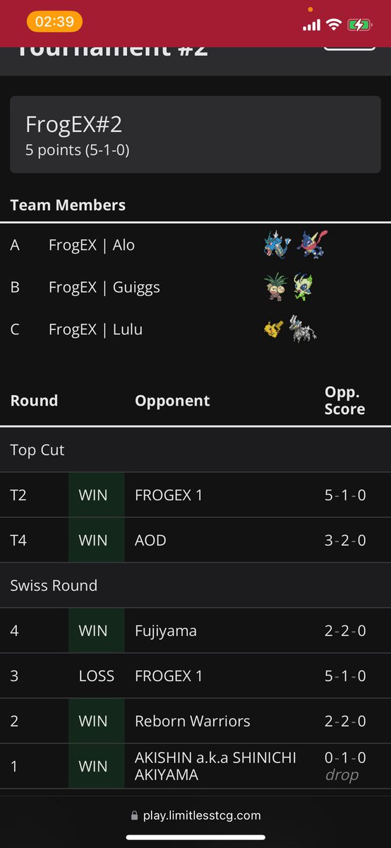 FrogEX_Team's tweet photo. VICTOIRE DE LA TEAM FrogEX#2 !
GG !!! @Frogex_Alo @FrogEX_Lulu et @GuiggsDaCosta !
Ils les avaient battus en Swiss rounds , ils ont perdu le match retour en finale, GG FrogEX#1 ! @DjFrogex , Zephra et Dodorima pour la deuxième place
#FrogEXWiN https://t.co/QN0TPNdXRK