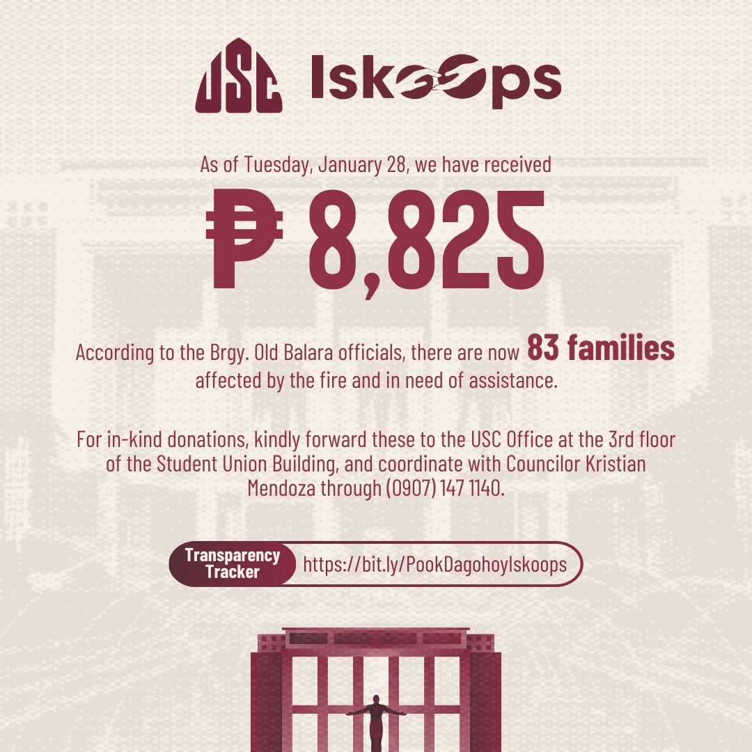 USCUPDiliman's tweet photo. #IskoOps | Update and Call for Volunteers
As of January 29 12:00am, the USC has gathered Php 8,825 worth of monetary donations, which shall be used to purchase and pack relief goods.
Unfortunately, according to Brgy. Old Balara Officials, the official tally of families https://t.co/1QdxovV9we