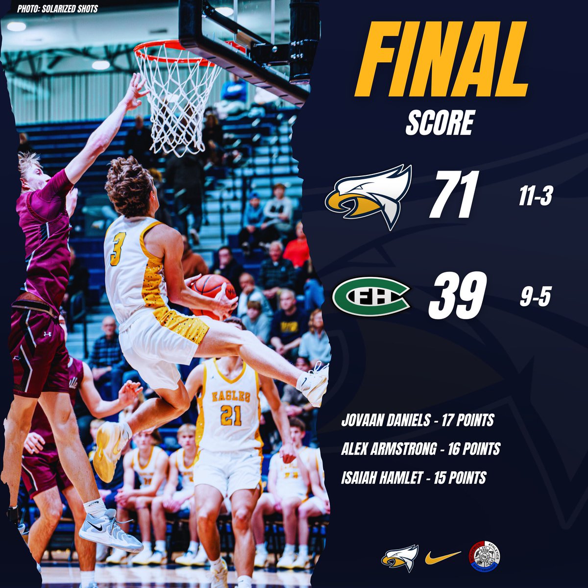 11-3, (4-1). 

Great non-conference win versus the Rangers of FHC. We are back at it on Friday night when we host West Ottawa to start our 2nd run of conference play. 

Tip-Off is set for 7:00PM