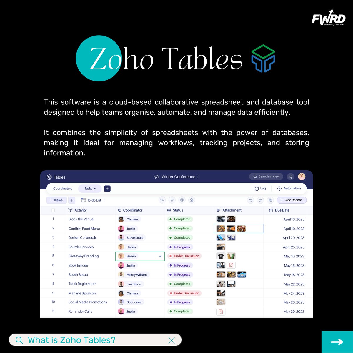 FWRDtweets's tweet image. 𝗨𝗻𝗹𝗼𝗰𝗸 𝗣𝗼𝘄𝗲𝗿𝗳𝘂𝗹 𝗔𝘂𝘁𝗼𝗺𝗮𝘁𝗶𝗼𝗻: 𝗭𝗼𝗵𝗼 𝗧𝗮𝗯𝗹𝗲𝘀 𝗜𝘀 𝗡𝗼𝘄 𝗶𝗻 𝗭𝗼𝗵𝗼 𝗙𝗹𝗼𝘄 

Integrate Zoho Tables with Zoho Flow to automate workflows and sync data effortlessly—no coding needed! 

🔗 fwrdcrm.com 

#FWRDCRM #ZohoTables #ZohoFlow