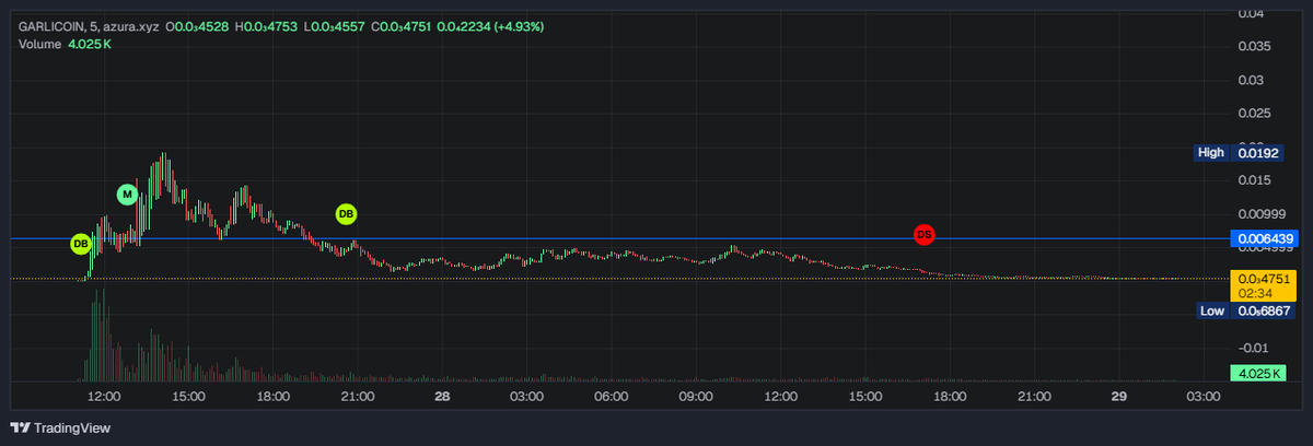 crym ❄️ tweet media