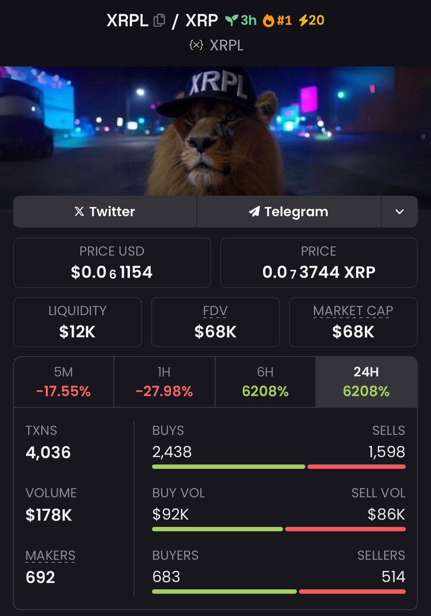 XRP_LION tweet media