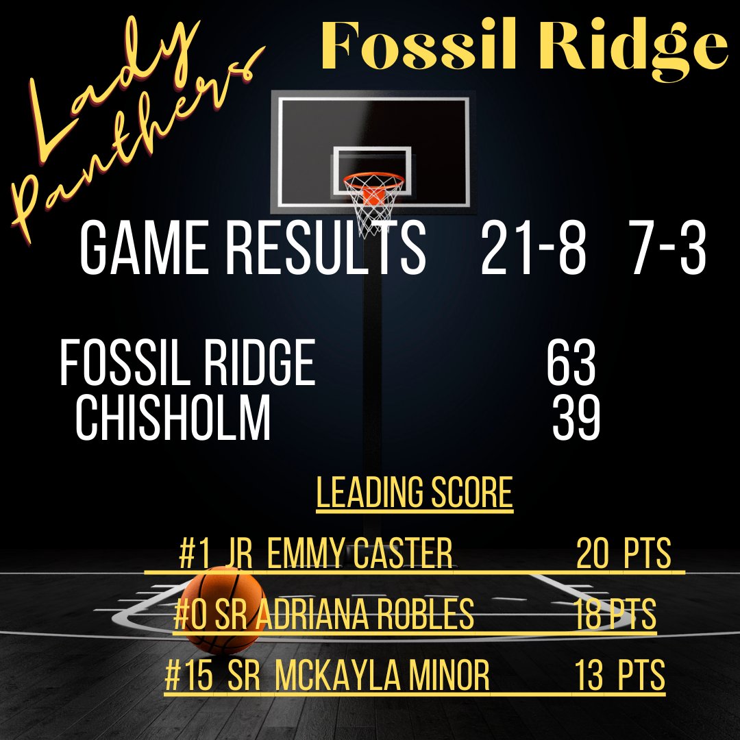 Ridge girls bball tweet media