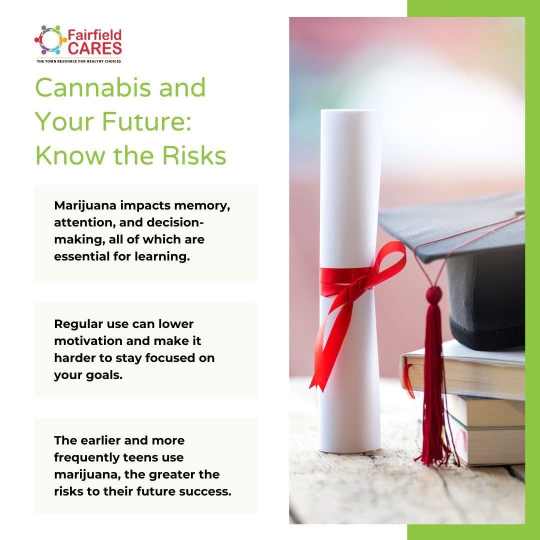 Research shows that students who use marijuana are more likely to face challenges in school, incl. a higher risk of not graduating from high school or earning a college degree.

loom.ly/VkPPYIU 

#StayFocused #HealthyChoices #DreamBig #ProtectYourPotential #FairfieldCARES