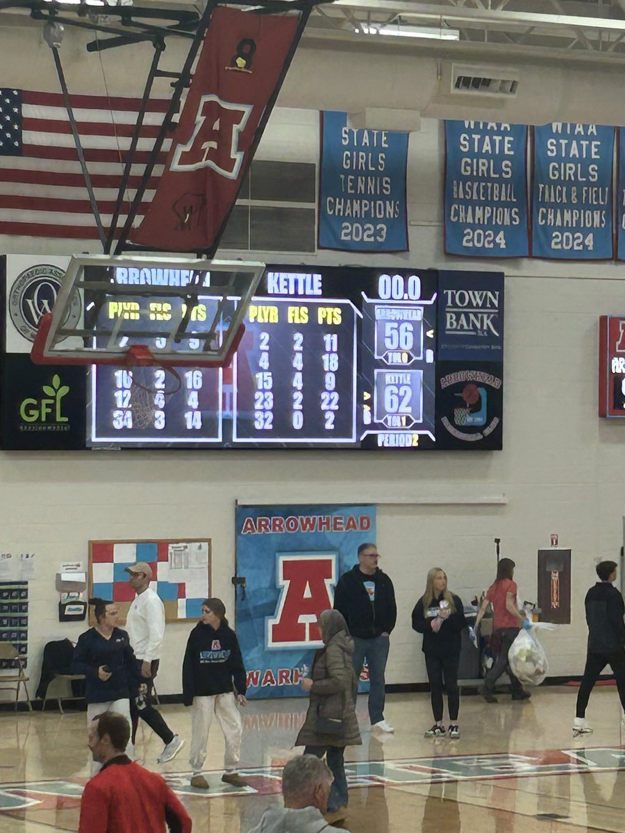 KM Lasers Basketball (@kmlasersbball) on Twitter photo Lasers outlast the <a href="/ArrowheadBoysBB/">AHS Boys Basketball</a> 62-56. <a href="/RomanThompson25/">Roman Thompson</a> with 22…LOTS in the 2nd half. <a href="/ZachFroemming/">Zach Froemming</a> with 18, <a href="/benbestor/">ben bestor</a> with 11, and <a href="/TeigKowalski/">Teig Kowalski</a> with the game winning rebound Lasers outlast the <a href="/ArrowheadBoysBB/">AHS Boys Basketball</a> 62-56. <a href="/RomanThompson25/">Roman Thompson</a> with 22…LOTS in the 2nd half. <a href="/ZachFroemming/">Zach Froemming</a> with 18, <a href="/benbestor/">ben bestor</a> with 11, and <a href="/TeigKowalski/">Teig Kowalski</a> with the game winning rebound