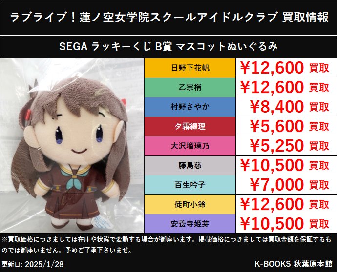 蓮ノ空 セガラッキーくじ ぬいぐるみ ドルケセット ラブライブ！蓮ノ空