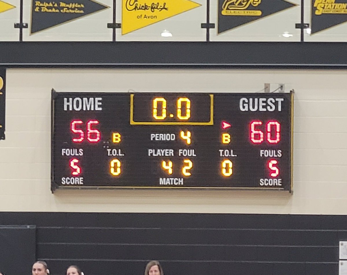 Final Score: Bloomington South 60, Avon 56.
Julia Lashley 18pts, Annika Smith 12pts, and Violet Hall with 10 pts.
