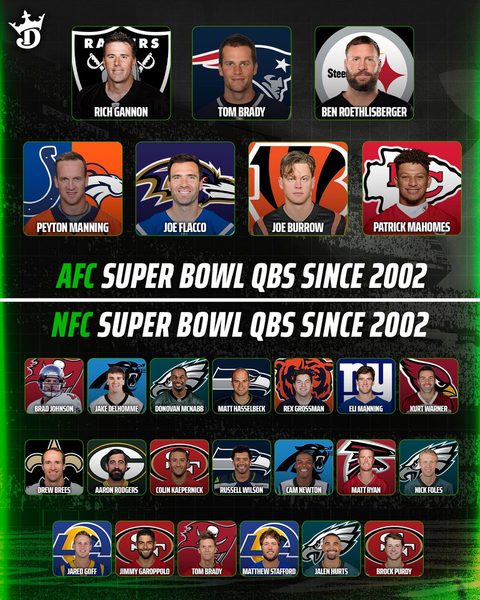 DraftKings Sportsbook tweet media