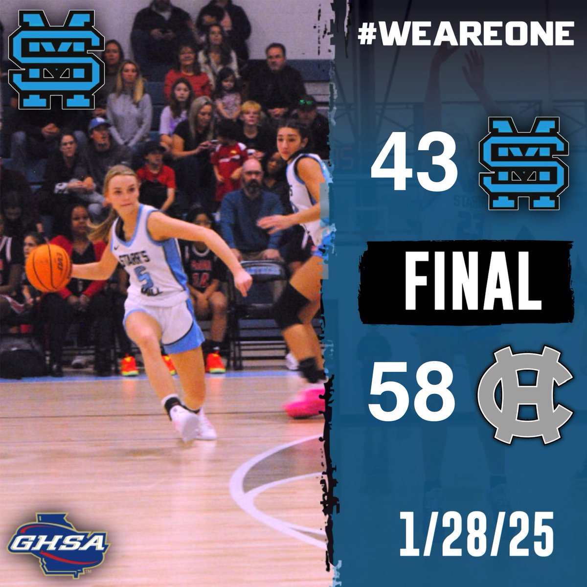 Starr’s Mill GBB (@smhsgirlsbball) on Twitter photo Harris County 58
Starr’s Mill 43
Back at it tomorrow!
<a href="/Ava_Glover11/">Ava Glover</a> 13p
<a href="/AftynHeiden/">Aftyn Heiden</a> 12p
<a href="/Lindsey_Kopacek/">Lindsey Kopacek</a> 10p
<a href="/avahendrie2025/">avahendrie2025</a> 3p
<a href="/SophiaOlson02/">Sophia Olson</a> 2p
<a href="/AGmorrison821/">AG Morrison</a> 2p
Josie Schwartz 1p
<a href="/KyleSandy355/">Kyle Sandy</a> <a href="/SandysSpiel/">Sandy's Spiel</a> Harris County 58
Starr’s Mill 43
Back at it tomorrow!
<a href="/Ava_Glover11/">Ava Glover</a> 13p
<a href="/AftynHeiden/">Aftyn Heiden</a> 12p
<a href="/Lindsey_Kopacek/">Lindsey Kopacek</a> 10p
<a href="/avahendrie2025/">avahendrie2025</a> 3p
<a href="/SophiaOlson02/">Sophia Olson</a> 2p
<a href="/AGmorrison821/">AG Morrison</a> 2p
Josie Schwartz 1p
<a href="/KyleSandy355/">Kyle Sandy</a> <a href="/SandysSpiel/">Sandy's Spiel</a>