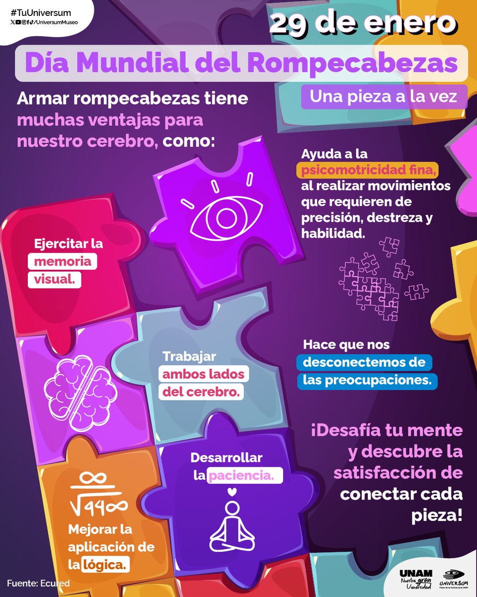 #UnDiaComoHoy se celebra el Día Mundial del Rompecabezas. 🤓✨
¿Cuántos has armado? 👇

#TuUniversum
