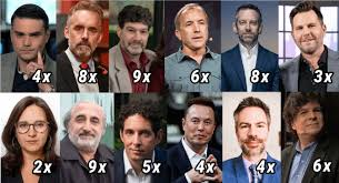 Bring back quotas! JRE has Canadians and Jews hogging up his show! <a href="/JordanBPeterson/">Dr Jordan B Peterson</a> <a href="/GadSaad/">Gad Saad</a> <a href="/KyleKulinski/">Secular Talk (KyleKulinskiShow@bsky.social)</a>