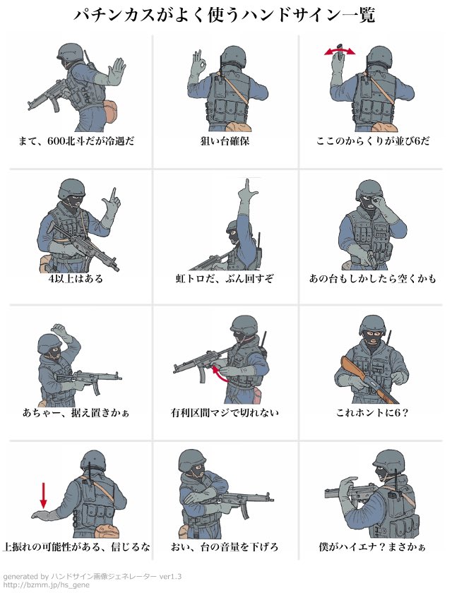 パチカスのハンドサインです