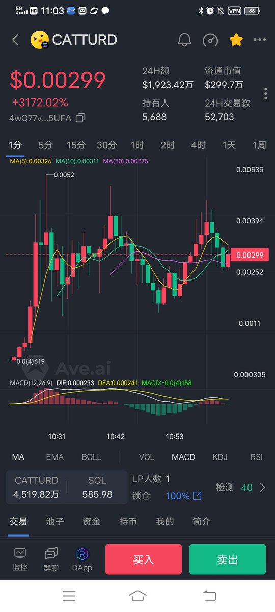 蛇年第一币 川普招财猫4wQ77vLgdeFs6PTM3TEcFjV7oAV5ucWX8e9Hm6r75UFA