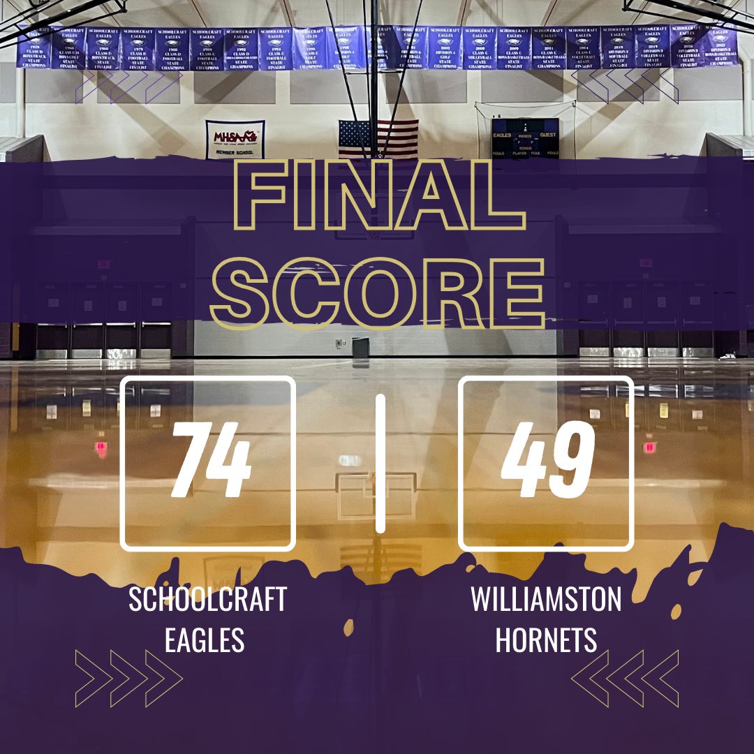 🏀FINAL

Eagles hit the road and take care of business from the opening tip. 

Improve to 11-3 on the season. 

Back at it Friday night at Hackett Catholic.