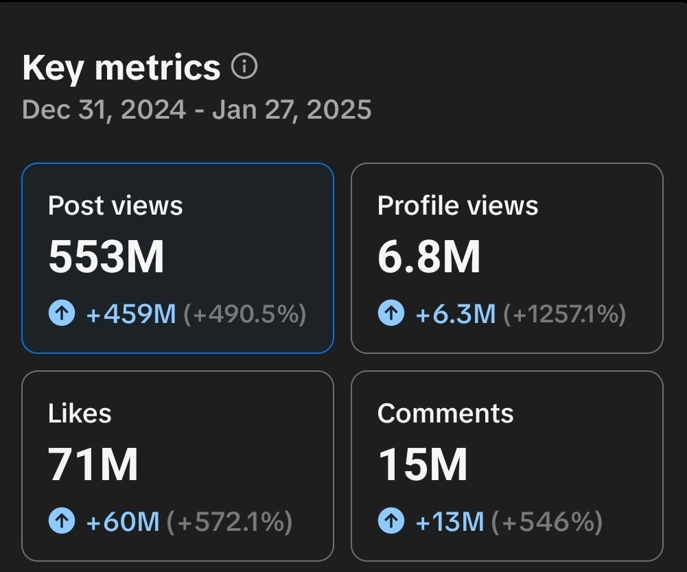 January was legendary!!! 🐭❤️‍🔥❤️‍🔥🚀