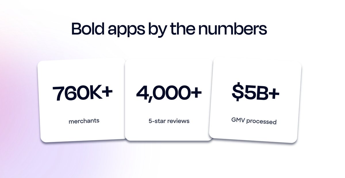 Unlock your #Shopify store’s full potential 🔥 Merchants have trusted Bold Apps to power their growth. From subscriptions to upsells, our suite of apps is built to boost revenue, streamline your tech stack, and maximize sales.🔗 hubs.ly/Q031b6Lh0