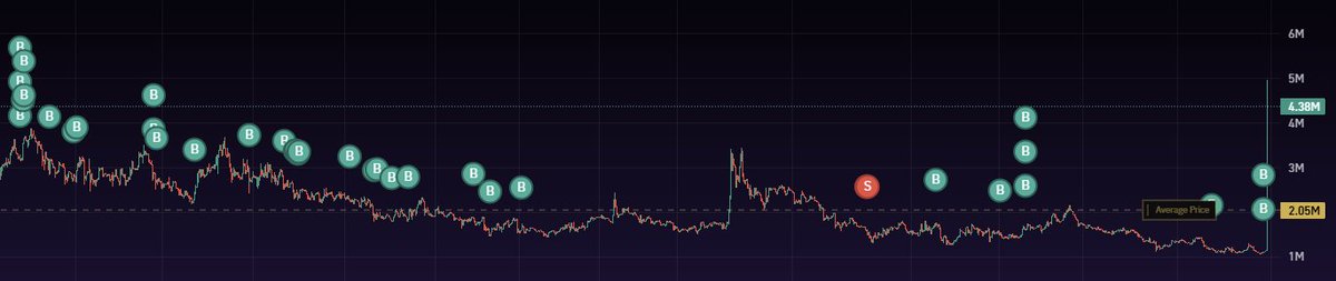 this is what conviction looks like $work