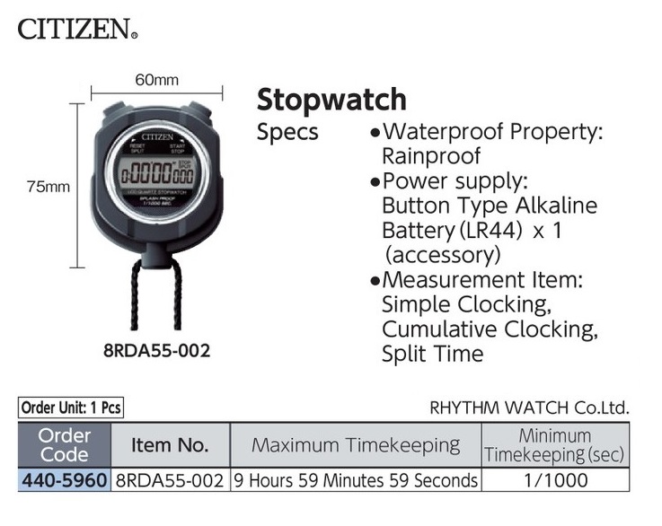 Influencer Produk tweet media