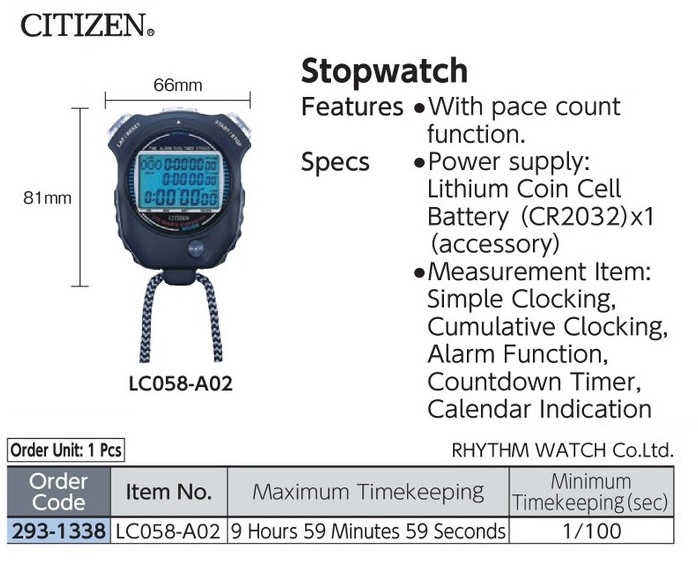 Influencer Produk tweet media