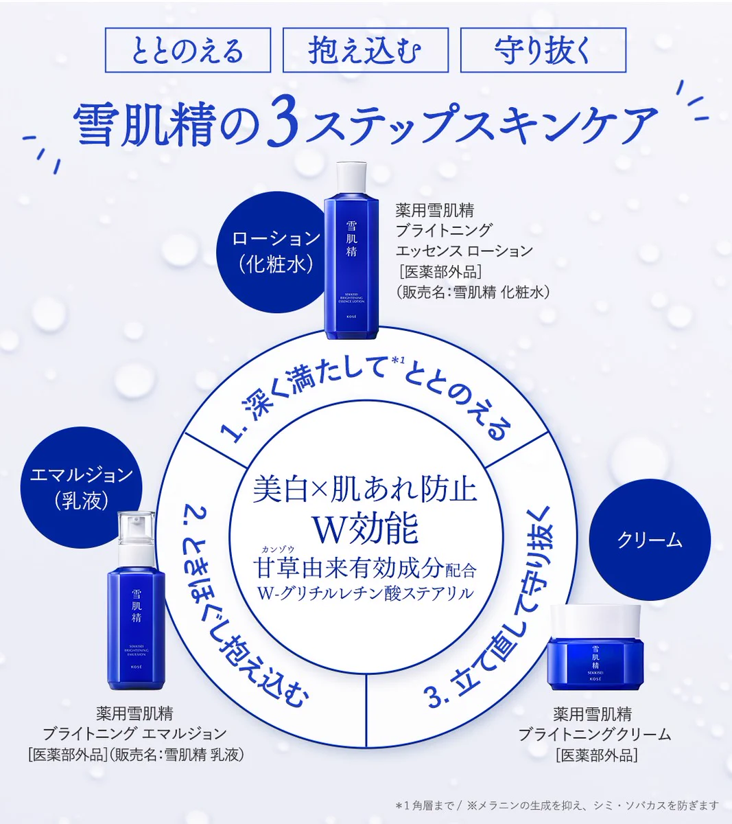 雪肌精 SEKKISEI 公式(JAPAN) on X: 