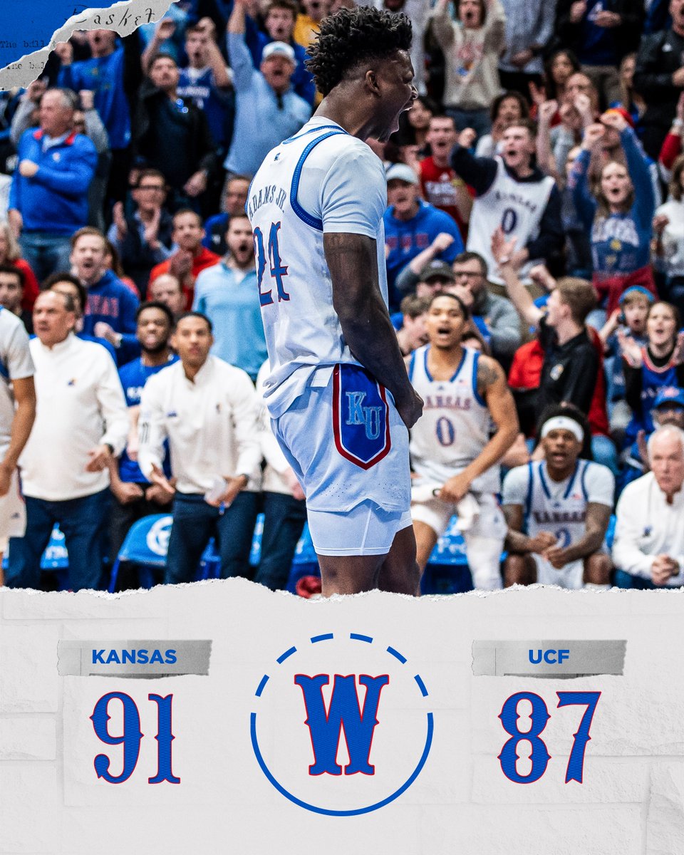 Kansas Men’s Basketball tweet media