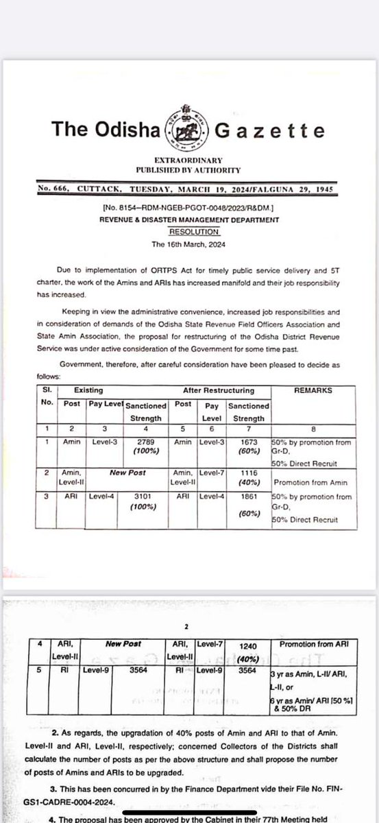 Amin_Odisha's tweet photo. @CMO_Odisha @rdmodisha 
@FdOdisha 
@SecyChief
@gapg_dept 
@IPR_Odisha 
@otvnews 
@kanak_news 
@NandighoshaTV 
@ArgusNews_in 
@focusodishatv 
@sambad_odisha 
@NEWS7Odia 
@MohanMOdisha 
@sureshpujariofc
@ManmohanSamal 
#GP #hike 
#L2  Implementation #2400 GP 
+3 #edu https://t.co/JbzhZZQlEa