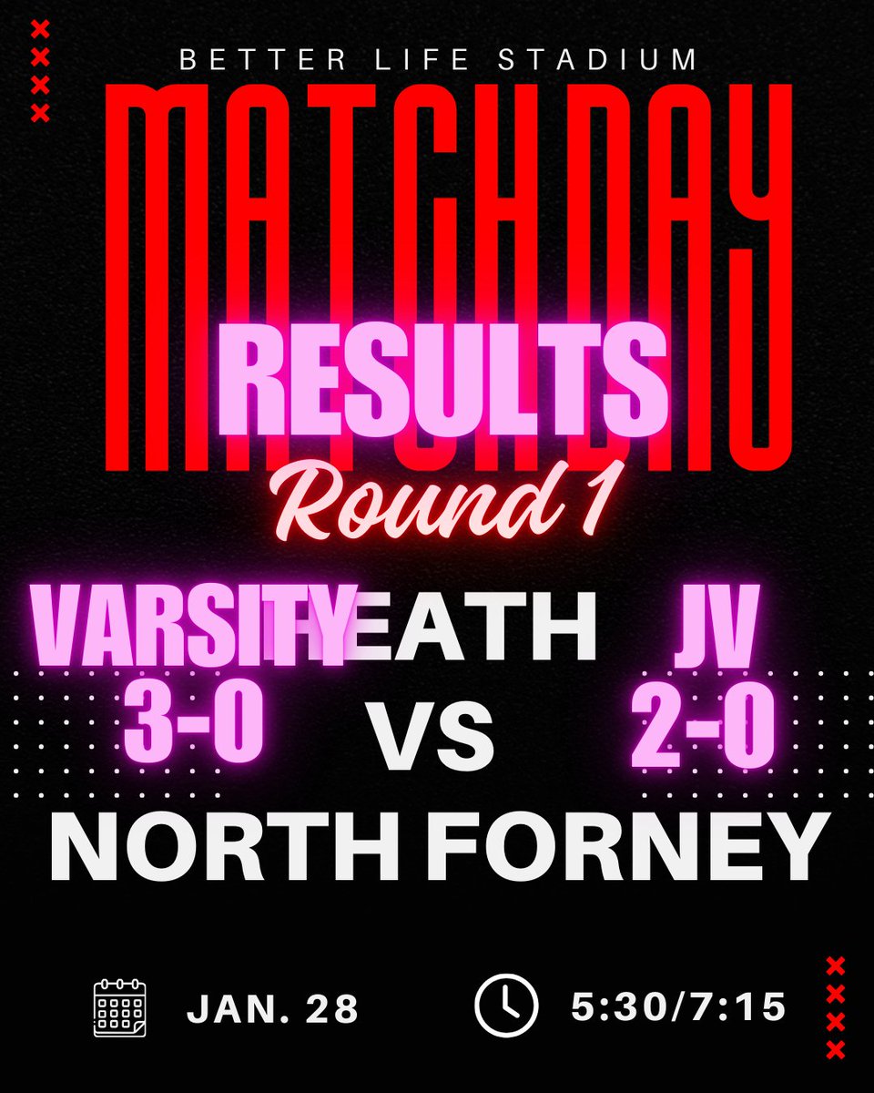 HAWKS WIN!

Varsity 
Penny Mumphrey ⚽️⚽️
Reese Espinosa ⚽️
Addy Young 🅰️
Alynna Andrade  🅰️
Kali Germsheid  🅰️

Jv
Addison Iavarone ⚽️
Delaney Peterson ⚽️
Bresa Smith   🅰️