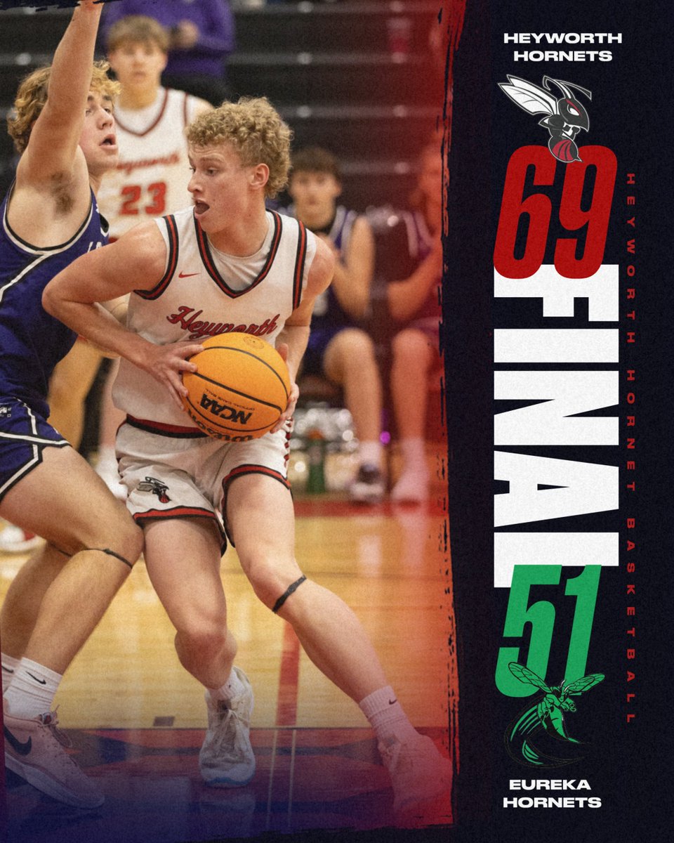 HeyworthHoops's tweet image. 🏀 The all-Hornet battle went to Heyworth tonight, as the varsity scored their first HOIC win of the season at home against Eureka, 69-51. JV fell 54-42.
🏀Nick Rapson 22 pts
🏀Chase Ruppert 19 pts
🏀Jackson Law 9 pts
@NestoHoops @hoijim @KurtPegler @Pg_Reinhardt @AdamDuvall