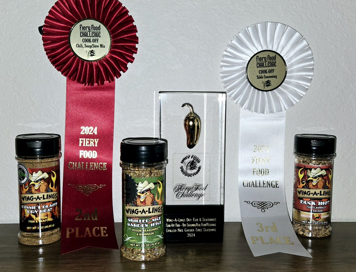 Wing-A-Lings tweet media