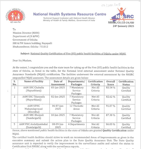 Happy to share that AAM- UPHC, Mukundaprasad,Khordha received NQAS National certification from <a href="/MoHFW_INDIA/">Ministry of Health</a> for ensuring Quality Health Services.