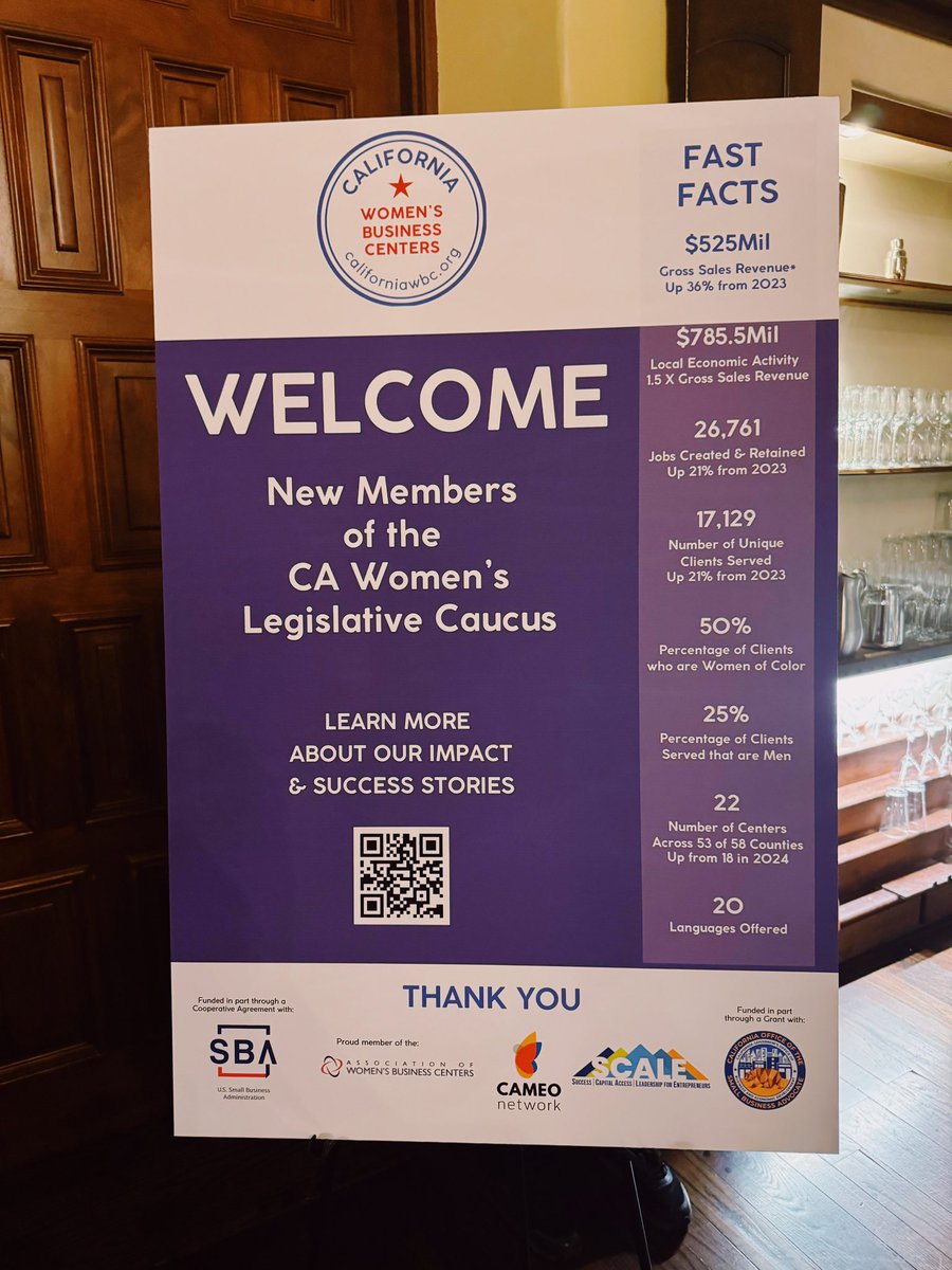 AsmLoriDWilson's tweet photo. Great to attend the CA Women’s Business Centers event, welcoming new CA Women’s Legislative Caucus members! Huge thanks to Deborah Muramoto & California Capital FDC for their leadership in empowering women entrepreneurs. Learn more @ https://t.co/cJiNNzx0ov #CALeg #AD11 https://t.co/FPWfLhen2O