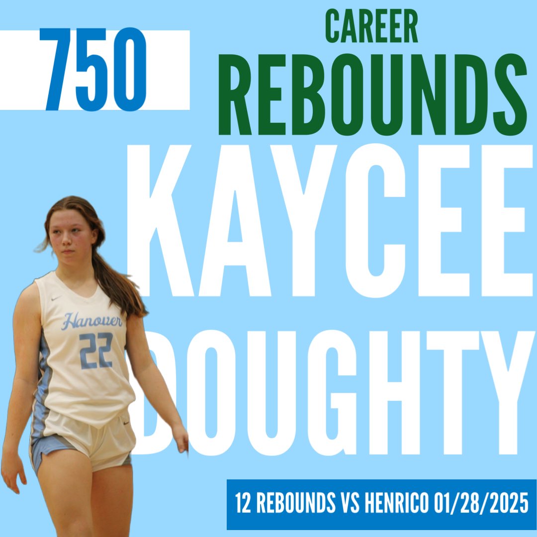 Congratulations to Kaycee Doughty!!  Her 12 rebounds tonight gets her to 750 for her career!!     Let’s GOOOO!!!  

 <a href="/hanoverathls/">Hanover Athletics</a> <a href="/hanoversports/">HanoverSports (from RVA Sports Network)</a> <a href="/PGHVirginia/">Prep Girls Hoops Virginia</a>