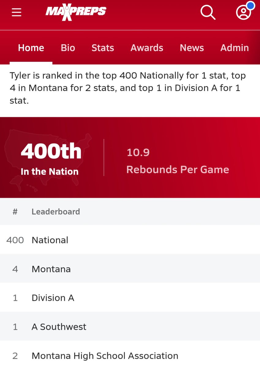 Tyler Jette <a href="/TJette_13/">Tyler Jette</a> Hamilton MT. 2025 G/SG/SF 4.0GPA 
He can score, plays big, and prides himself on Defense