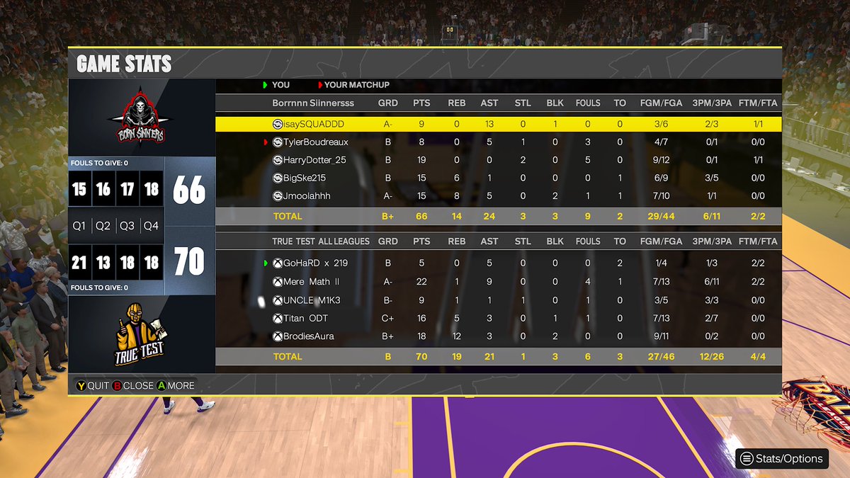 TrueTestGaming tweet media