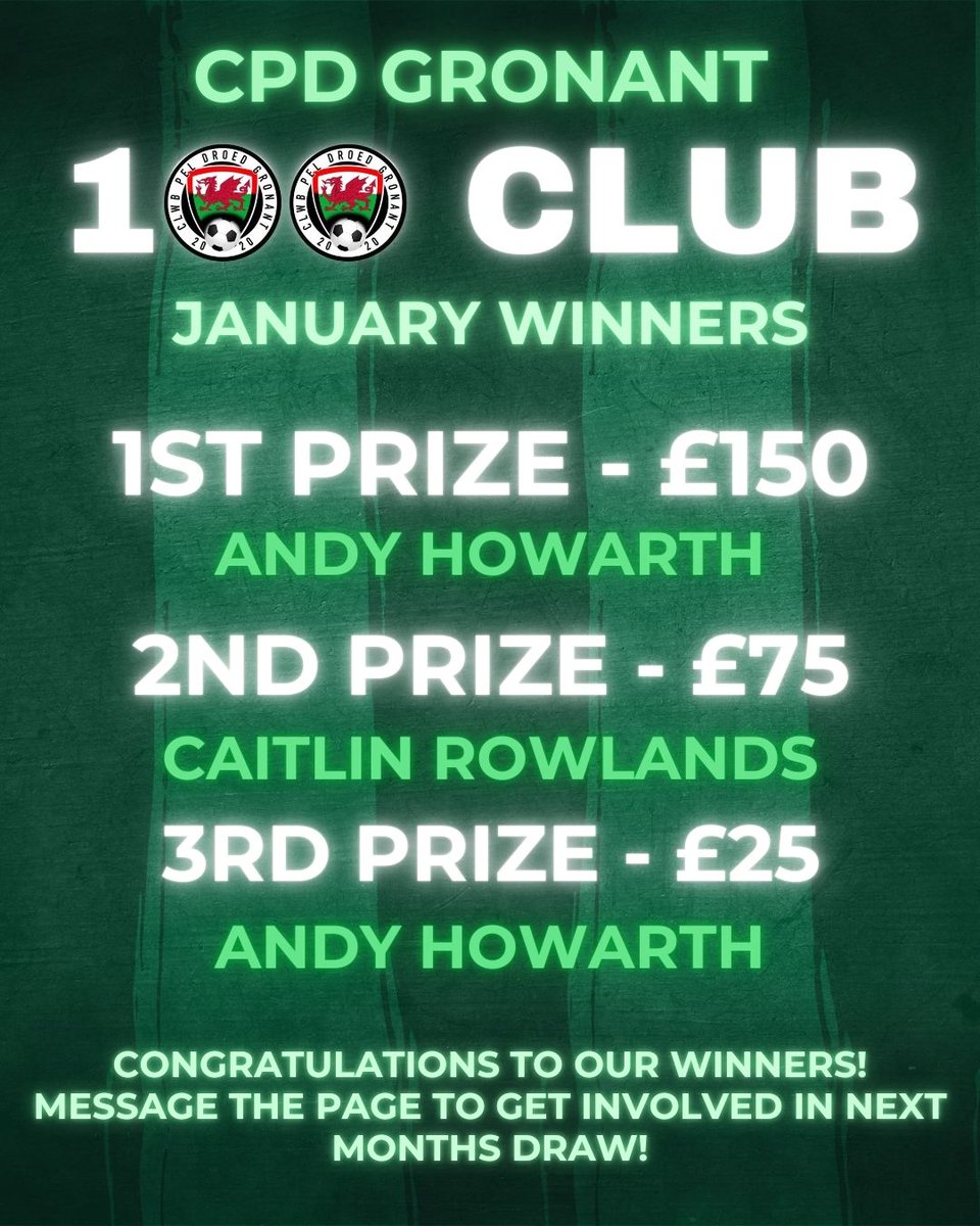 💰 | CPD Gronant 100 Club - January Winners🎉

Here are the winners of our 100 Club for January👇

Thank you to everyone for your support😀

#CPDGronant🟢⚫️