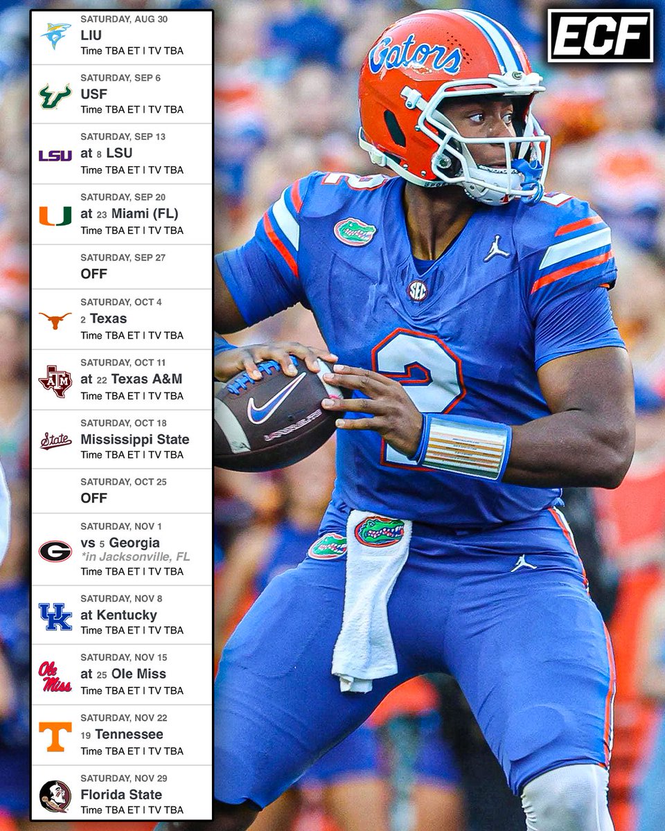 Florida Gators 🐊🔥 tweet media