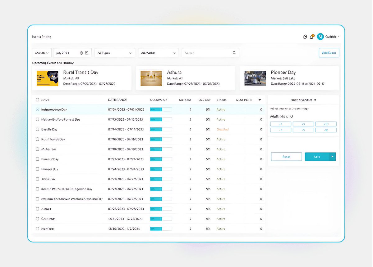 TeamQuibble's tweet photo. Set your pricing before the market does with Quibble's Events Pricing module.

✅ Adjust pricing at Portfolio, Market, or Property level.
✅ Track past event performance for better strategies.
✅ Avoid early sellouts, overpricing, or underpricing.

🔗https://t.co/2w8Cwf0MF9 https://t.co/6vS5Wy72ev