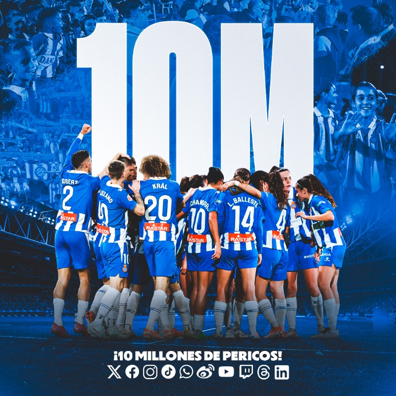 RCDEspanyol's tweet photo. 🚀 ¡𝐋𝐋𝐄𝐆𝐀𝐌𝐎𝐒 𝐀 𝐋𝐎𝐒 𝟏𝟎 𝐌𝐈𝐋𝐋𝐎𝐍𝐄𝐒 𝐃𝐄 𝐒𝐄𝐆𝐔𝐈𝐃𝐎𝐑𝐄𝐒! 🚀

GRÀCIES, pericos. En volem més 💙💪 #RCDE