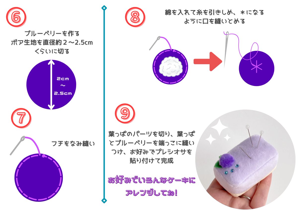 ショコハジロ tweet media