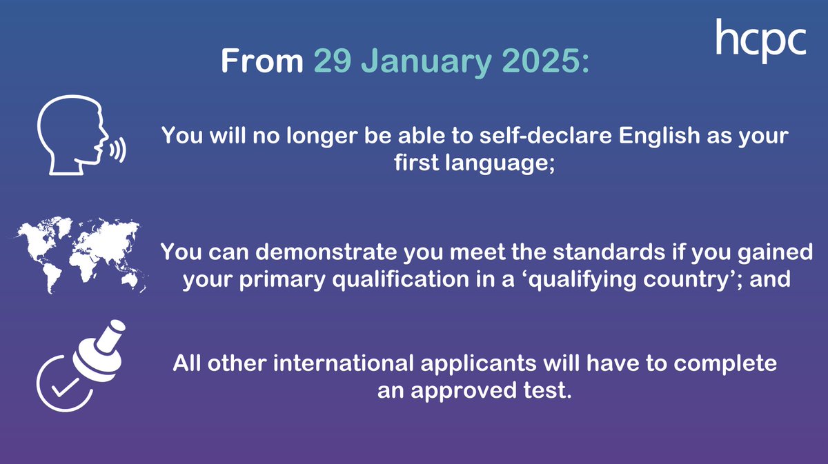 From today, new requirements are in effect for international applicants to prove their English language proficiency. 

Key changes:
🎓 List of 'qualifying countries' introduced
✍️ Self-declaration no longer accepted
💼 OET joins our list of test providers
