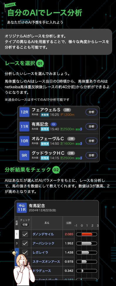 netkeiba's tweet photo. あなた専用の競馬AIを作ろう オリジナルのAIが作れる「umai予想ビルダー」新登場！

🛠️作成から分析まで📈 
1.重要視するパラメータを選択 

2.条件と計算対象レース数を設定

3. レースを分析 
「3」以上が出れば狙い目！  

※詳細はこちら↓ 
https://t.co/bGXkpx6Eip https://t.co/sRQOQMm89I