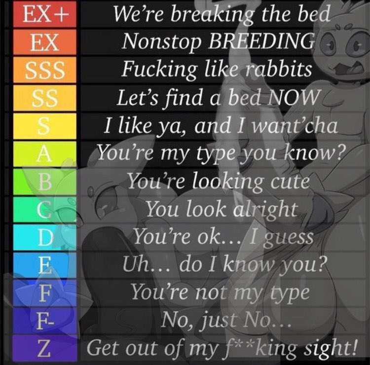 Like, RT + Post a Picture of Your Muse for a Rating !

SSS+ can DM !