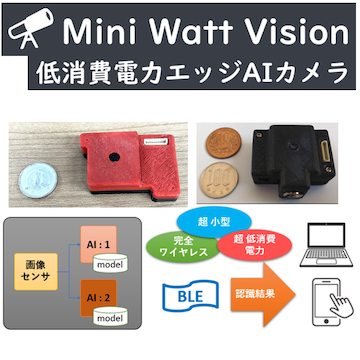 CP＋(シーピープラス) tweet media